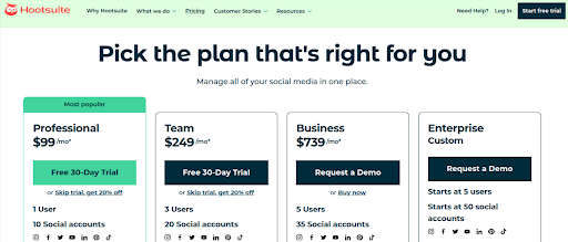 hootsuite, alternative